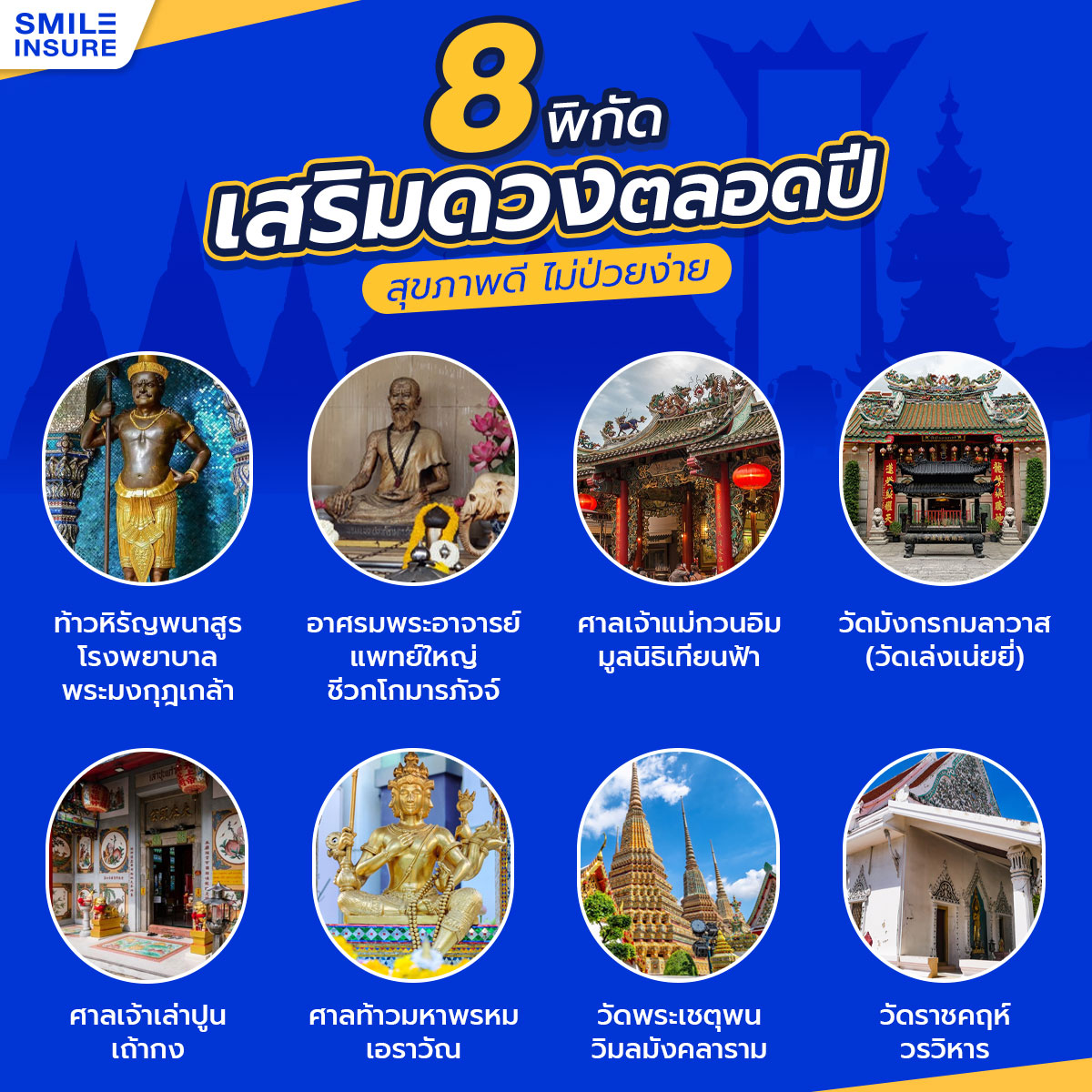 ปักหมุด 8 พิกัด เสริมดวงตลอดปี สุขภาพดี ไม่ป่วยง่าย | SMILE INSURE 